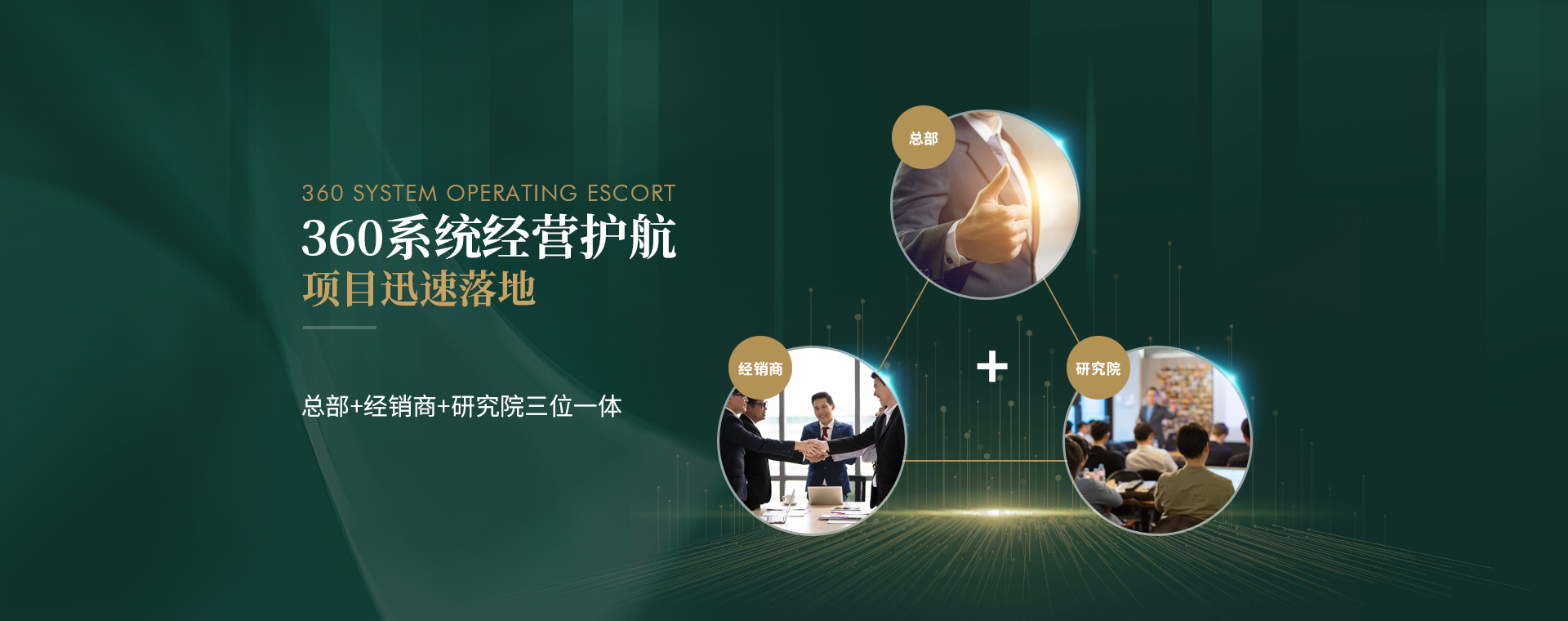 固家-360系統(tǒng)經(jīng)營護(hù)航